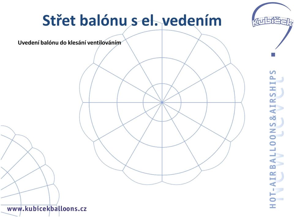 Při stoupání balonu do vedení může dojít k požáru na palubě, který nelze zvládnout. Osoby Dotýkající vodiče mezi sebou způsobí zkrat a silný elektrický výboj mezi vodiči.