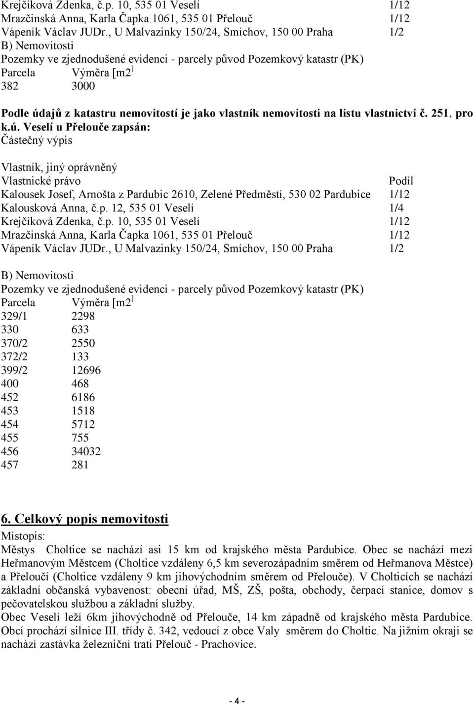 nemovitostí je jako vlastník nemovitosti na listu vlastnictví č. 251, pro k.ú.
