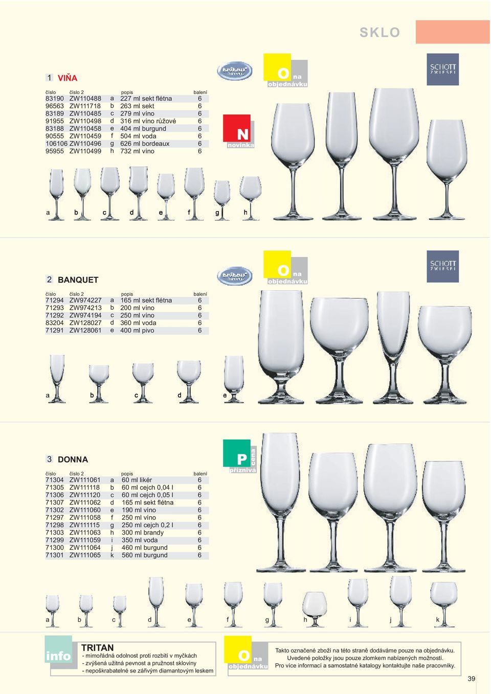 ZW058 50 ml víno 798 ZW5 50 ml jh 0, l 70 ZW0 h 00 ml rny 799 ZW059 i 50 ml vo 700 ZW0 j 0 ml urun 70 ZW05 k 50 ml urun P příznivá h i j k ino TRITA - mimořáná oolnost proti rozití v myčkáh - zvýšná