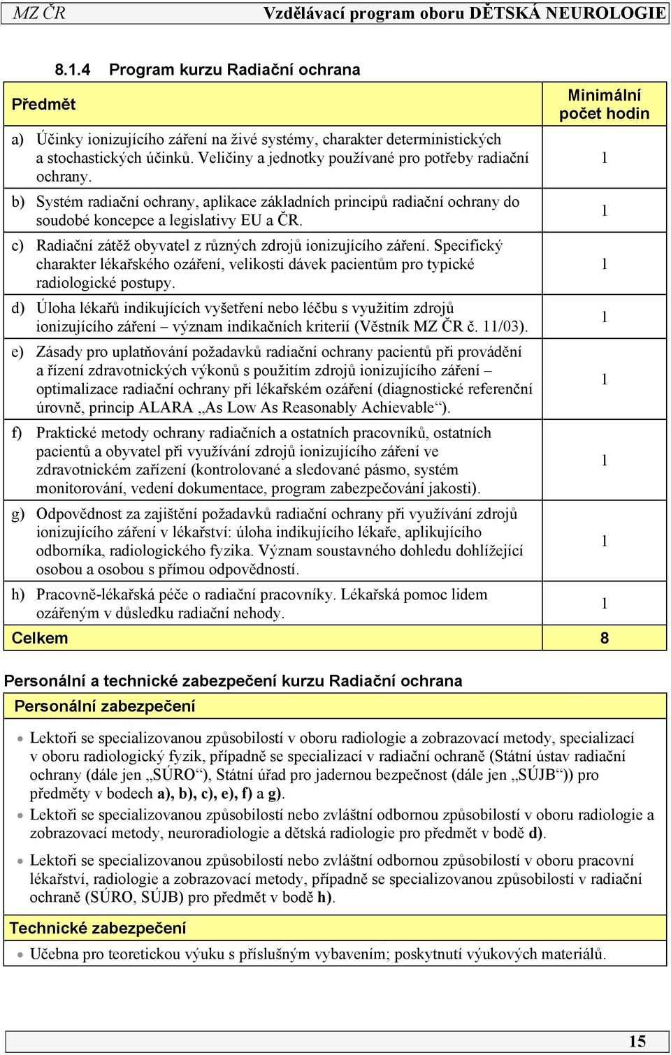 c) Radiační zátěž obyvatel z různých zdrojů ionizujícího záření. Specifický charakter lékařského ozáření, velikosti dávek pacientům pro typické radiologické postupy.