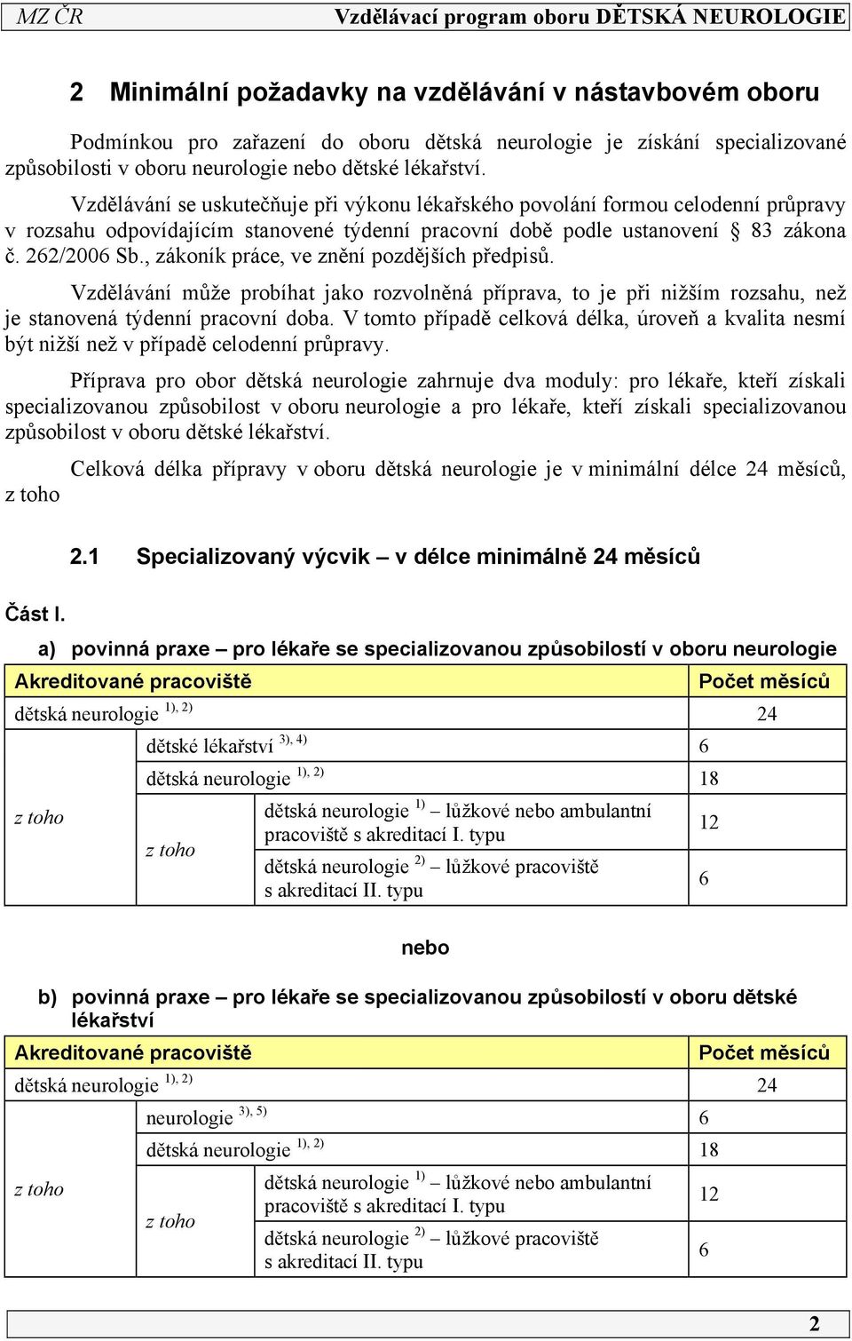 , zákoník práce, ve znění pozdějších předpisů. Vzdělávání může probíhat jako rozvolněná příprava, to je při nižším rozsahu, než je stanovená týdenní pracovní doba.