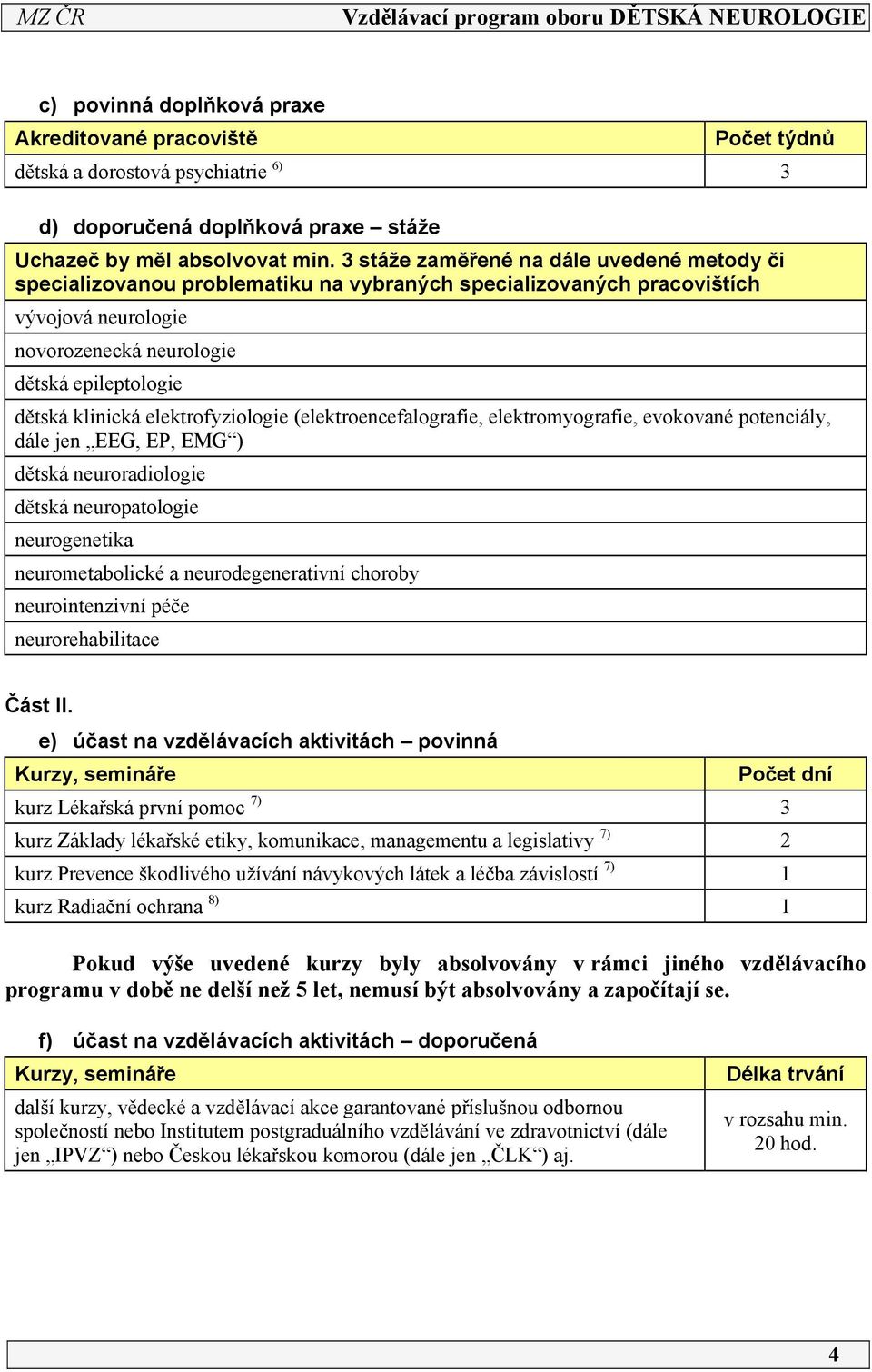 elektrofyziologie (elektroencefalografie, elektromyografie, evokované potenciály, dále jen EEG, EP, EMG ) dětská neuroradiologie dětská neuropatologie neurogenetika neurometabolické a