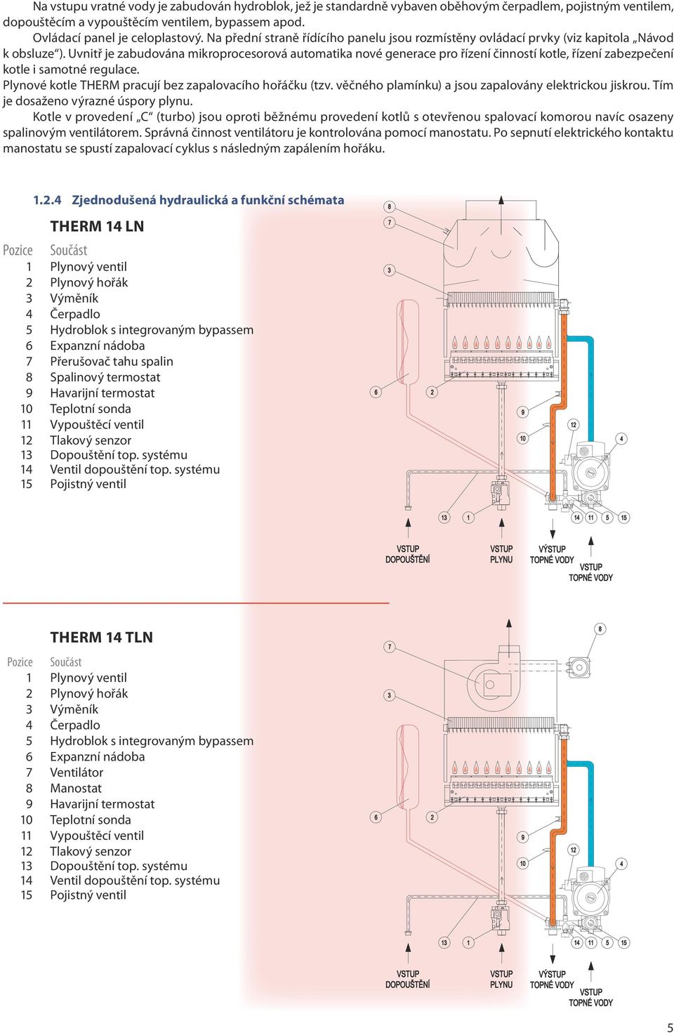 Uvnitř je zabudována mikroprocesorová automatika nové generace pro řízení činností kotle, řízení zabezpečení kotle i samotné regulace. Plynové kotle THERM pracují bez zapalovacího hořáčku (tzv.