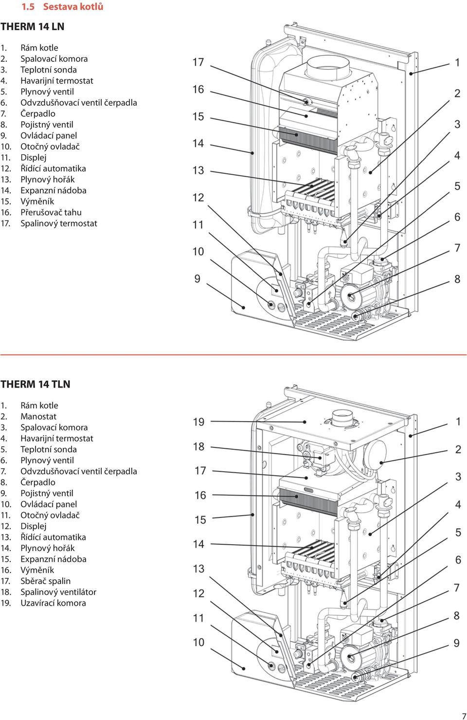 Spalinový termostat THERM 14 TLN 1. Rám kotle 2. Manostat 3. Spalovací komora 4. Havarijní termostat 5. Teplotní sonda 6. Plynový ventil 7. Odvzdušňovací ventil čerpadla 8.