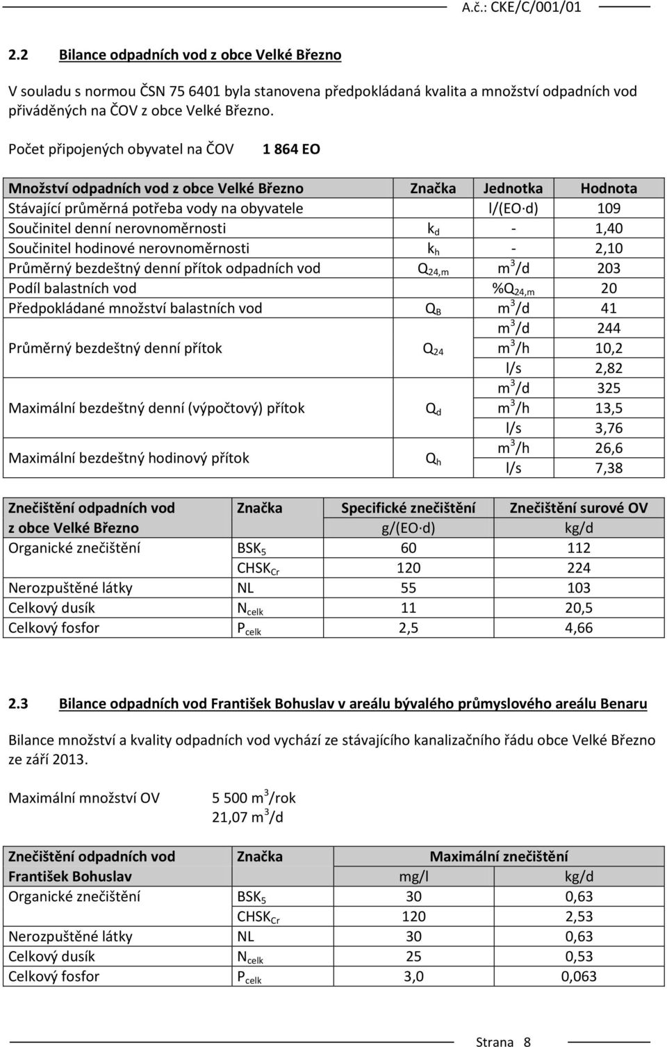 nerovnoměrnosti k d - 1,40 Součinitel hodinové nerovnoměrnosti k h - 2,10 Průměrný bezdeštný denní přítok odpadních vod Q 24,m m 3 /d 203 Podíl balastních vod %Q 24,m 20 Předpokládané množství