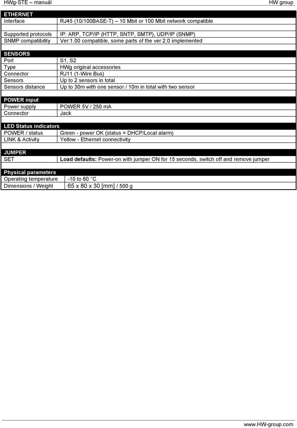 0 implemented S1, S2 HWg original accessories RJ11 (1-Wire Bus) Up to 2 sensors in total Up to 30m with one sensor / 10m in total with two sensor POWER 5V / 250 ma Jack LED Status indicators POWER