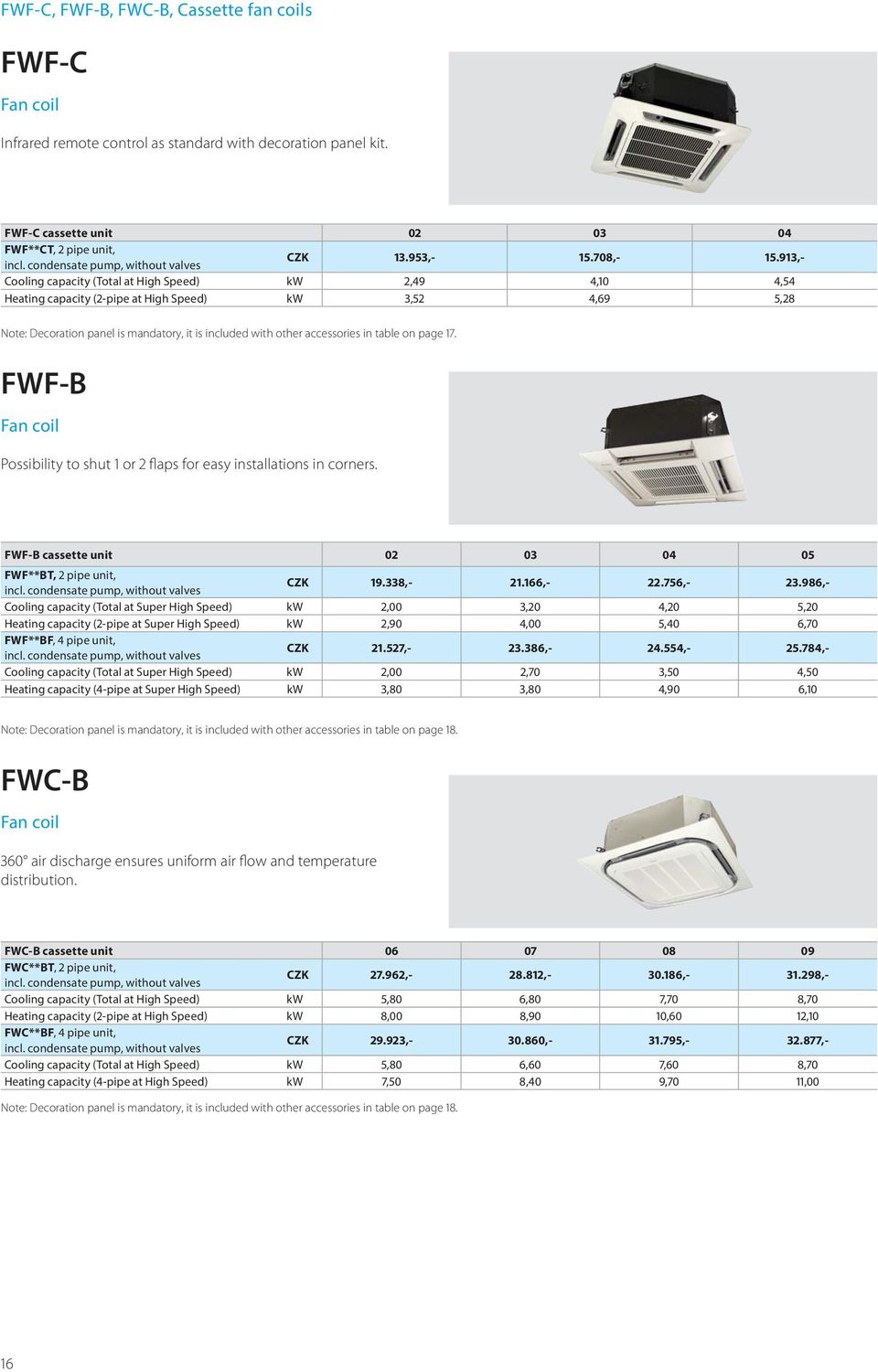 913,- Cooling capacity (Total at High Speed) kw 2,49 4,10 4,54 Heating capacity (2-pipe at High Speed) kw 3,52 4,69 5,28 Note: Decoration panel is mandatory, it is included with other accessories in