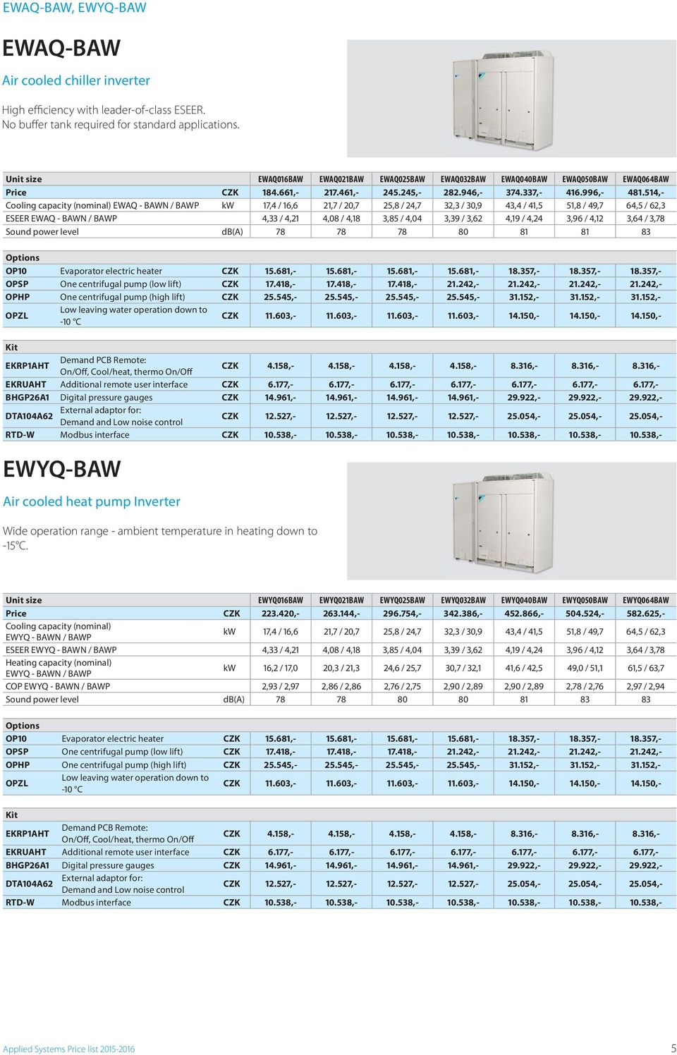 514,- Cooling capacity (nominal) EWAQ - BAWN / BAWP kw 17,4 / 16,6 21,7 / 20,7 25,8 / 24,7 32,3 / 30,9 43,4 / 41,5 51,8 / 49,7 64,5 / 62,3 ESEER EWAQ - BAWN / BAWP 4,33 / 4,21 4,08 / 4,18 3,85 / 4,04