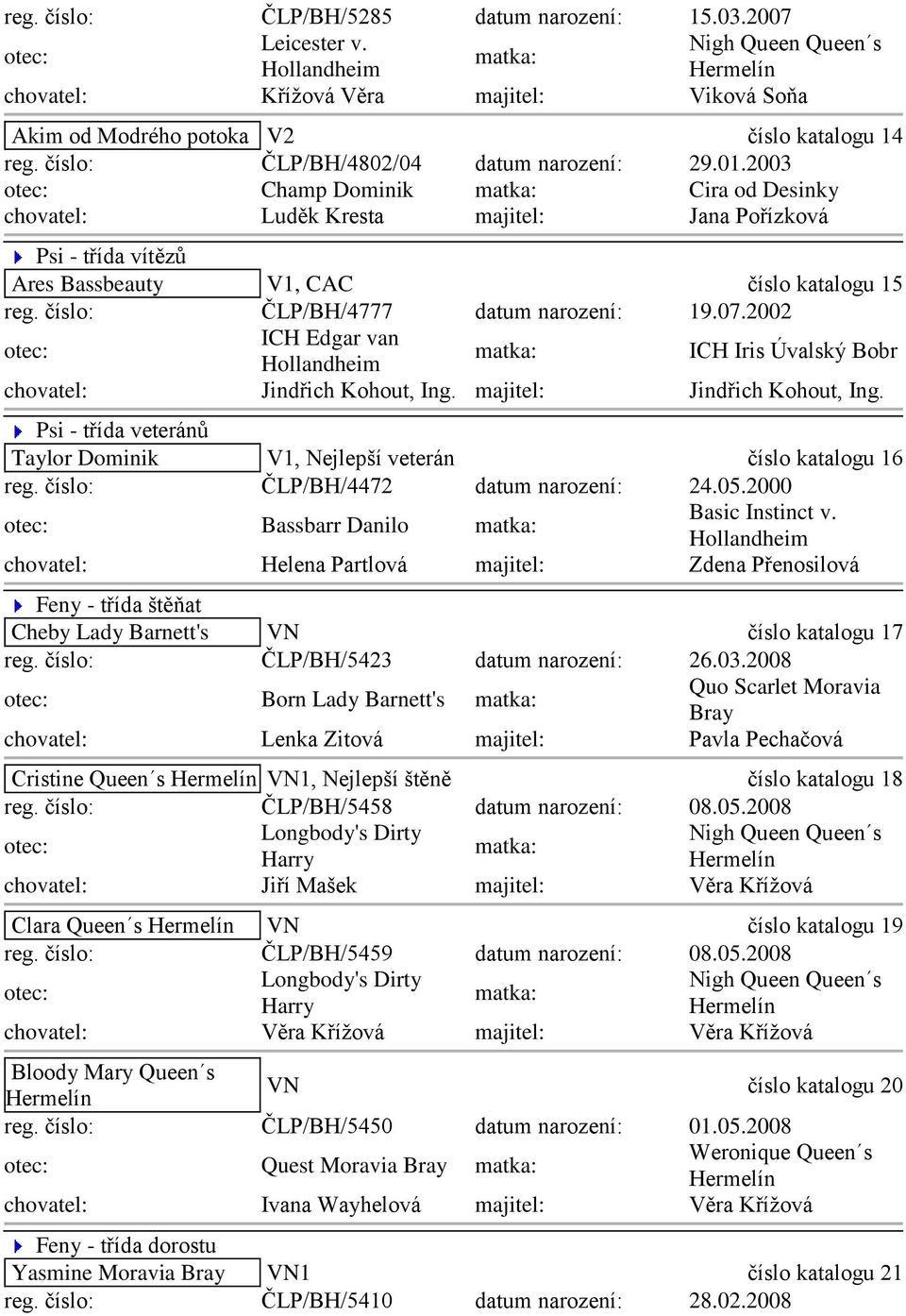 2002 ICH Edgar van ICH Iris Úvalský Bobr Jindřich Kohout, Ing. Jindřich Kohout, Ing. Psi - třída veteránů Taylor Dominik V1, Nejlepší veterán číslo katalogu 16 reg.
