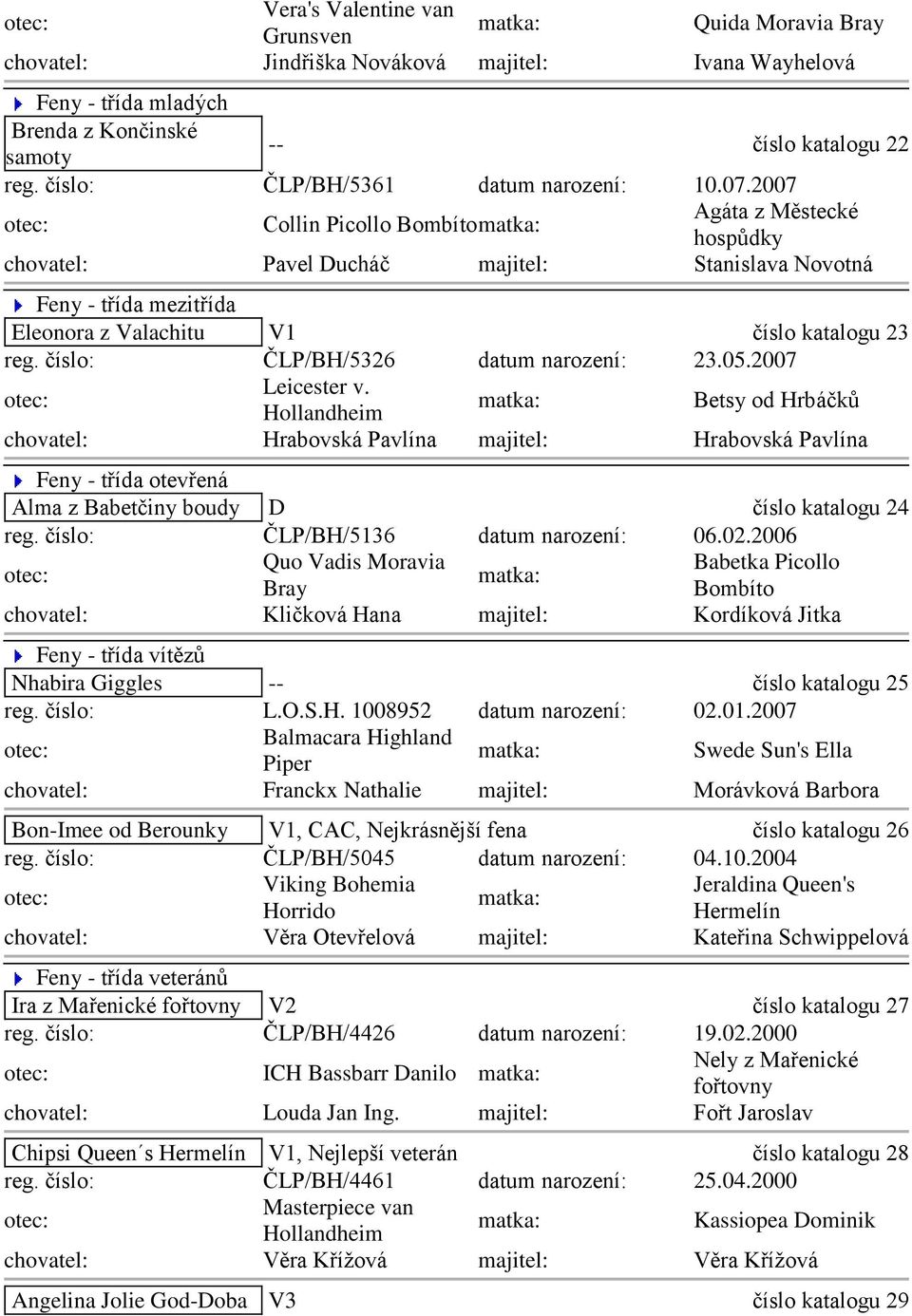 2007 Leicester v. Hrabovská Pavlína Hrabovská Pavlína Feny - třída otevřená Alma z Babetčiny boudy D číslo katalogu 24 reg. číslo: ČLP/BH/5136 datum narození: 06.02.
