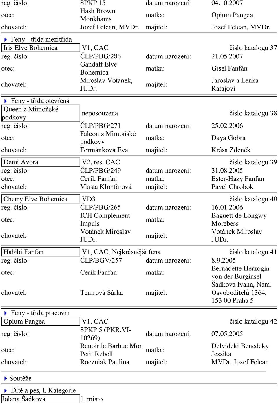 2007 Gandalf Elve Gisel Fanfán Bohemica Miroslav Votánek, Jaroslav a Lenka Ratajovi Feny - třída otevřená Queen z Mimoňské podkovy neposouzena číslo katalogu 38 reg.