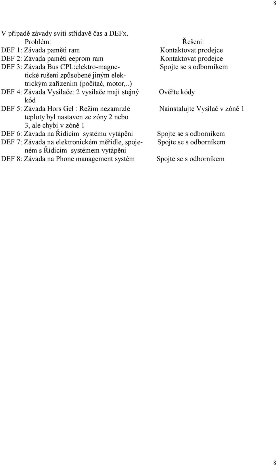 tické rušení způsobené jiným elektrickým zařízením (počítač, motor,.