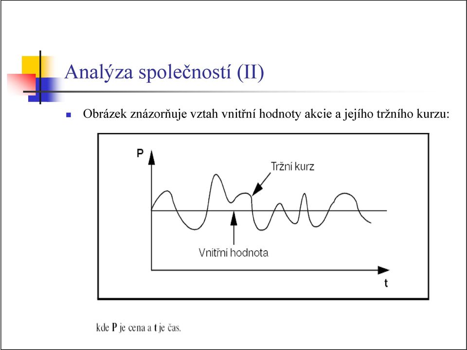 vztah vnitřní hodnoty