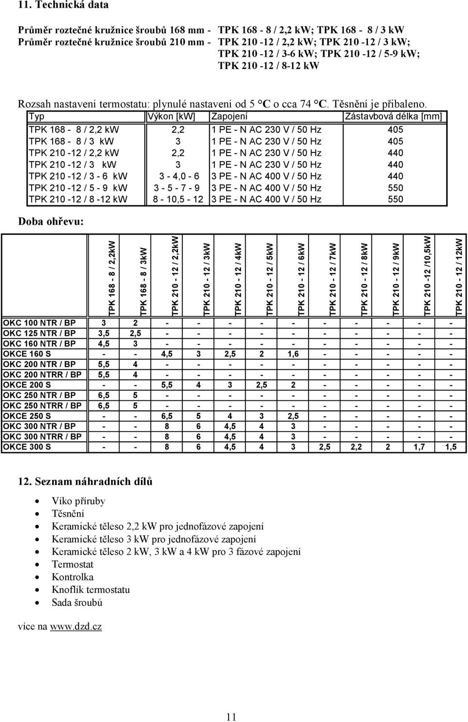 Technická data Průměr roztečné kružnice šroubů 168 mm - TPK 168-8 / 2,2 kw; TPK 168-8 / 3 kw Průměr roztečné kružnice šroubů 210 mm - TPK 210-12 / 2,2 kw; TPK 210-12 / 3 kw; TPK 210-12 / 3-6 kw; TPK