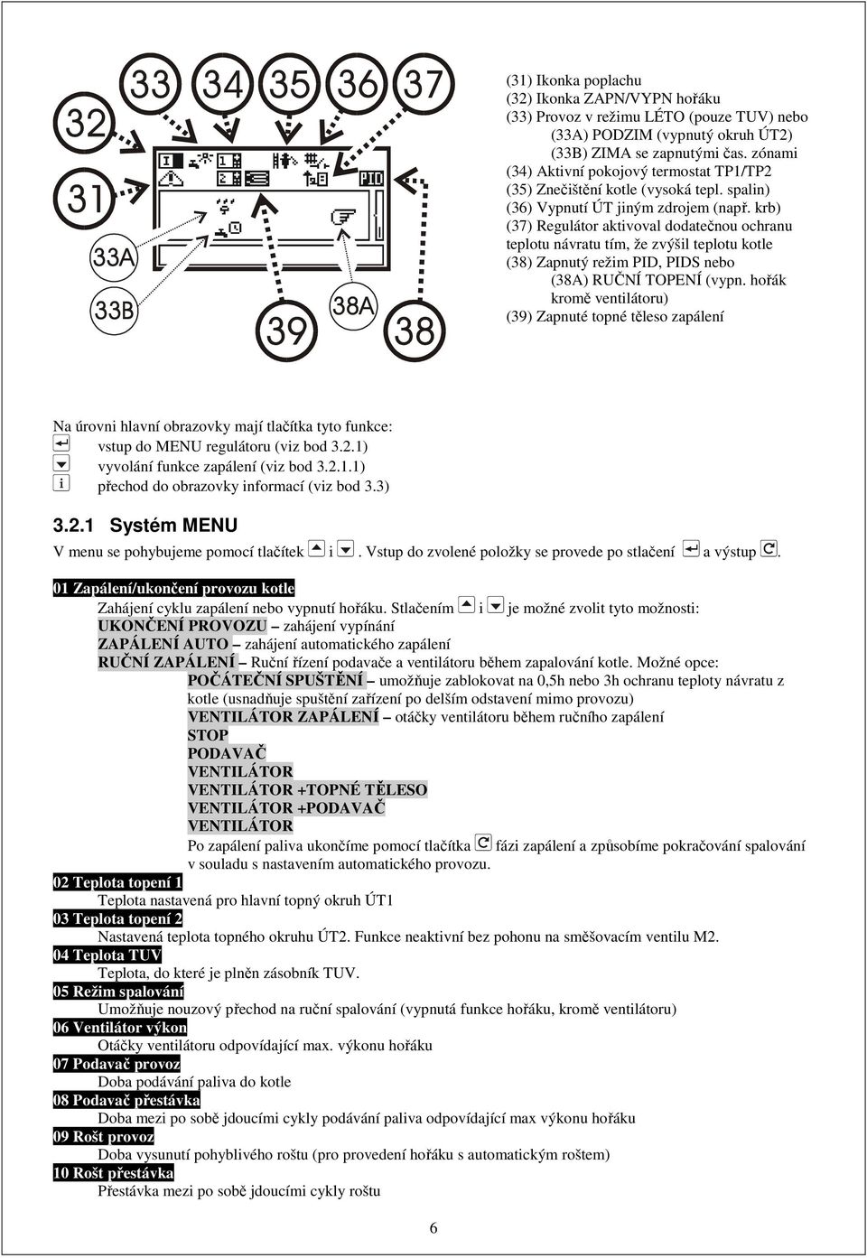 krb) (37) Regulátor aktivoval dodatečnou ochranu teplotu návratu tím, že zvýšil teplotu kotle (38) Zapnutý režim PID, PIDS nebo (38A) RUČNÍ TOPENÍ (vypn.