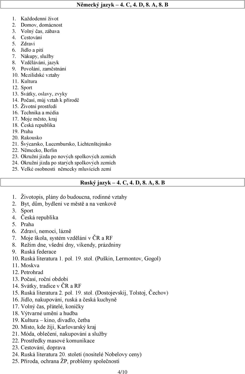 Švýcarsko, Lucembursko, Lichtenštejnsko 22. Německo, Berlin 23. Okružní jízda po nových spolkových zemích 24. Okružní jízda po starých spolkových zemích 25.