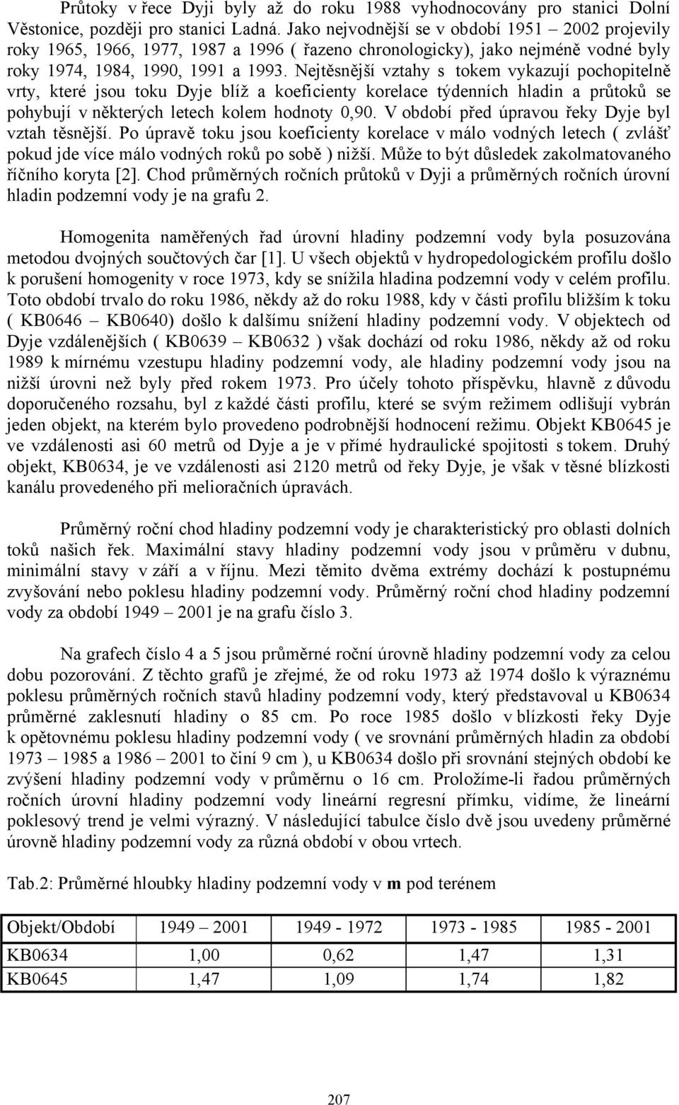 Nejtěsnější vztahy s tokem vykazují pochopitelně vrty, které jsou toku Dyje blíž a koeficienty korelace týdenních hladin a průtoků se pohybují v některých letech kolem hodnoty 0,90.