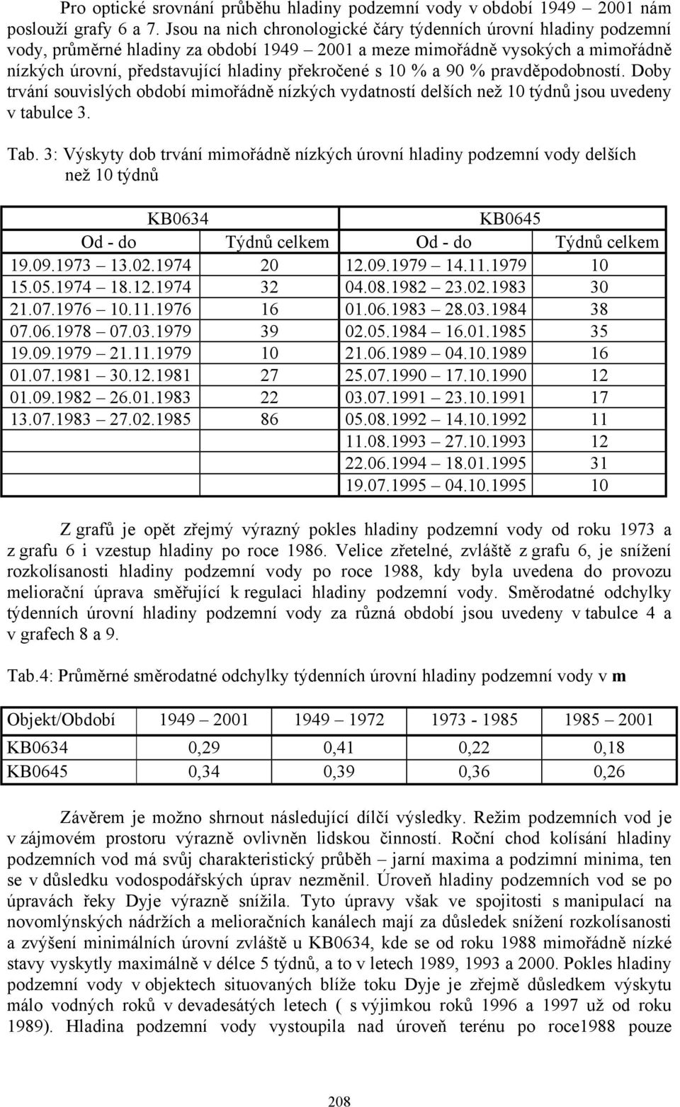 10 % a 90 % pravděpodobností. Doby trvání souvislých období mimořádně nízkých vydatností delších než 10 týdnů jsou uvedeny v tabulce 3. Tab.