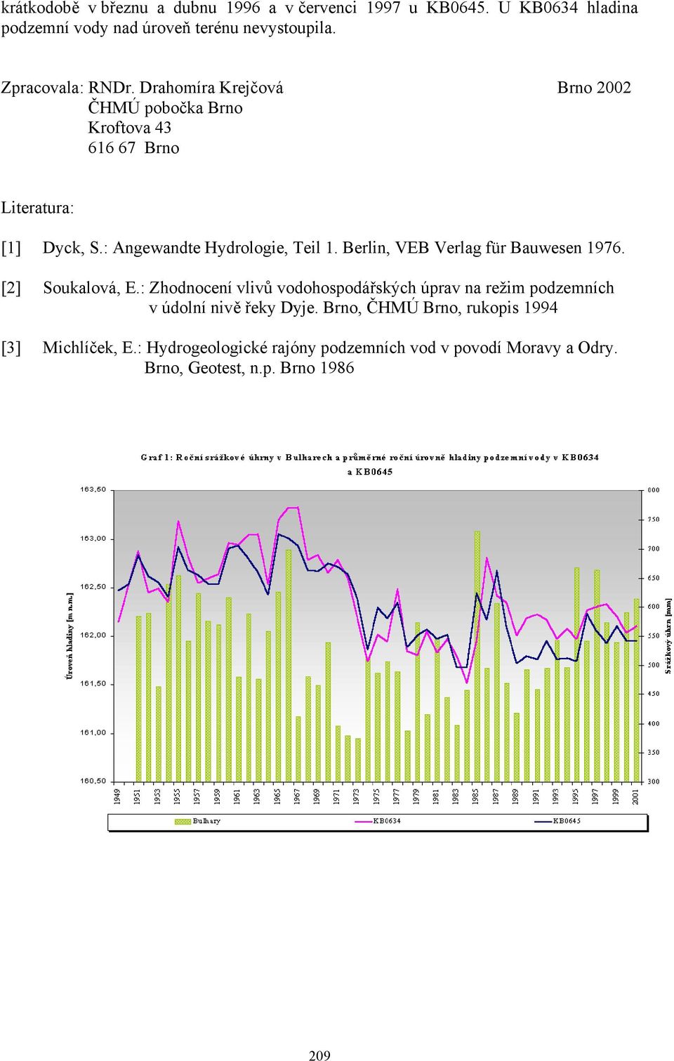 : Angewandte Hydrologie, Teil 1. Berlin, VEB Verlag für Bauwesen 1976. [2] Soukalová, E.