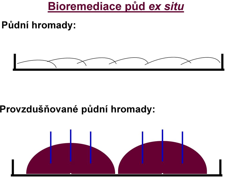 hromady: