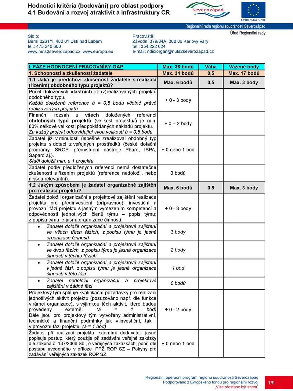 1 Jaká je předchozí zkušenost žadatele s realizací (řízením) obdobného typu projektů? Max. 6 bodů 0,5 Max. 3 body Počet doložených vlastních již (z)realizovaných projektů obdobného typu.