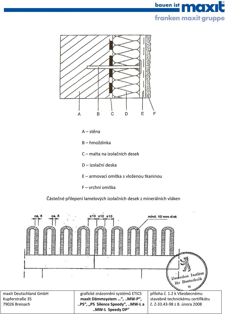 Kupferstraße 35 79026 Breisach grafické znázornění systémů ETICS maxit Dämmsystem,..MWP,.