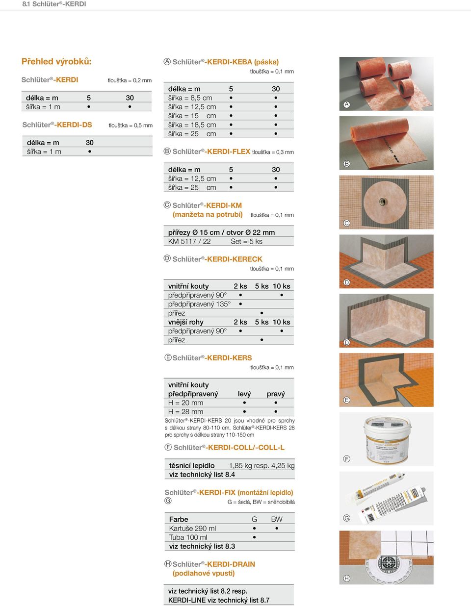 Ø 15 cm / otvor Ø 22 mm KM 5117 / 22 Set = 5 ks A B C D Schlüter -KERDI-KERECK vnitřní kouty 2 ks 5 ks 10 ks předpřipravený 90 předpřipravený 135 přířez vnější rohy 2 ks 5 ks 10 ks předpřipravený 90