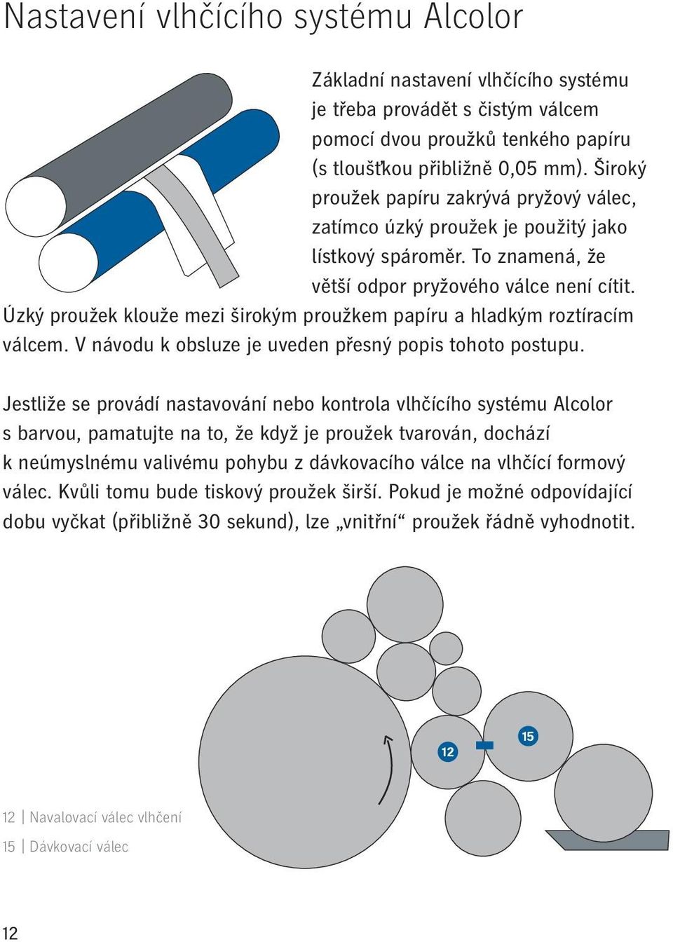 Úzký proužek klouže mezi širokým proužkem papíru a hladkým roztíracím válcem. V návodu k obsluze je uveden přesný popis tohoto postupu.