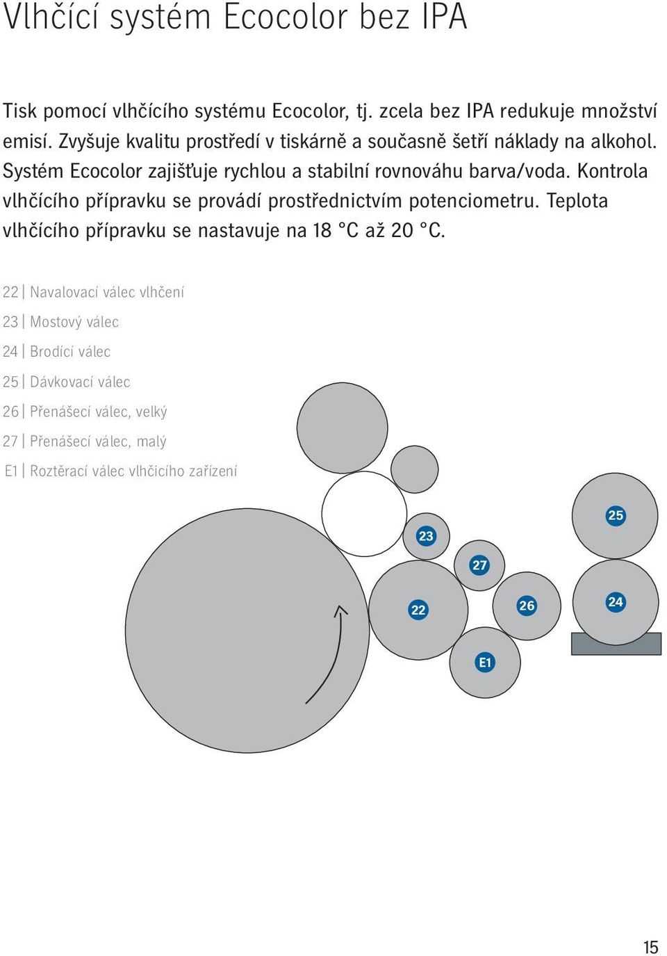 Kontrola vlhčícího přípravku se provádí prostřednictvím potenciometru. Teplota vlhčícího přípravku se nastavuje na 18 C až 20 C.