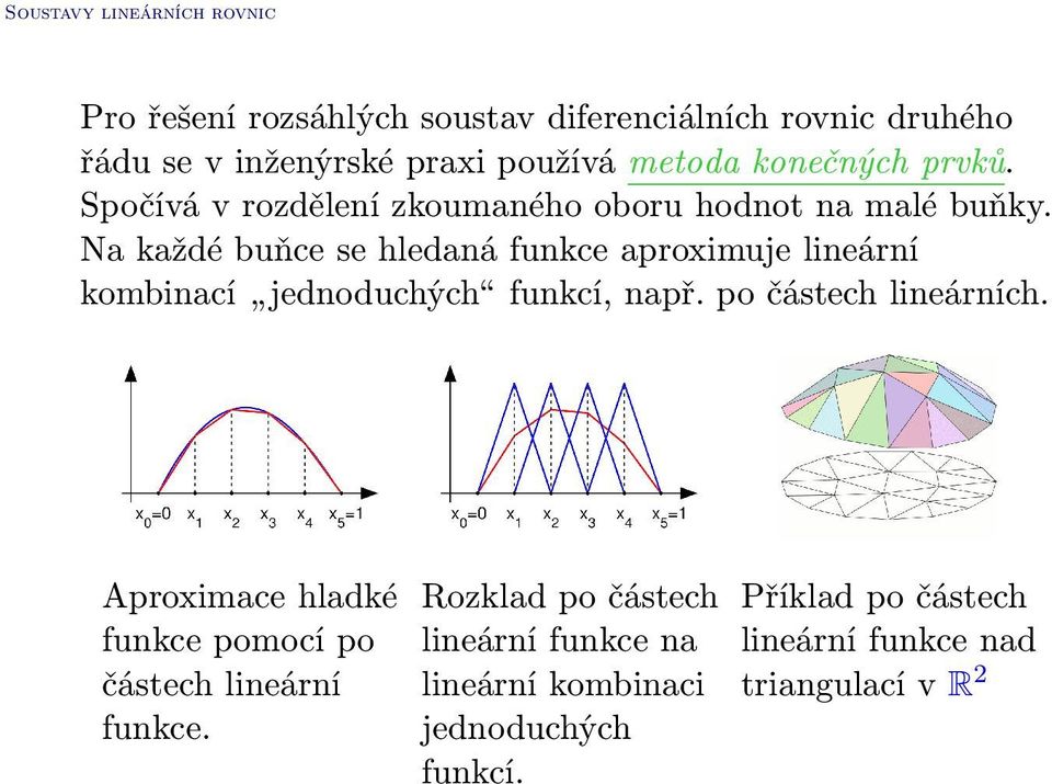 Na každé buňce se hledaná funkce aproximuje lineární kombinací jednoduchých funkcí, např. po částech lineárních.