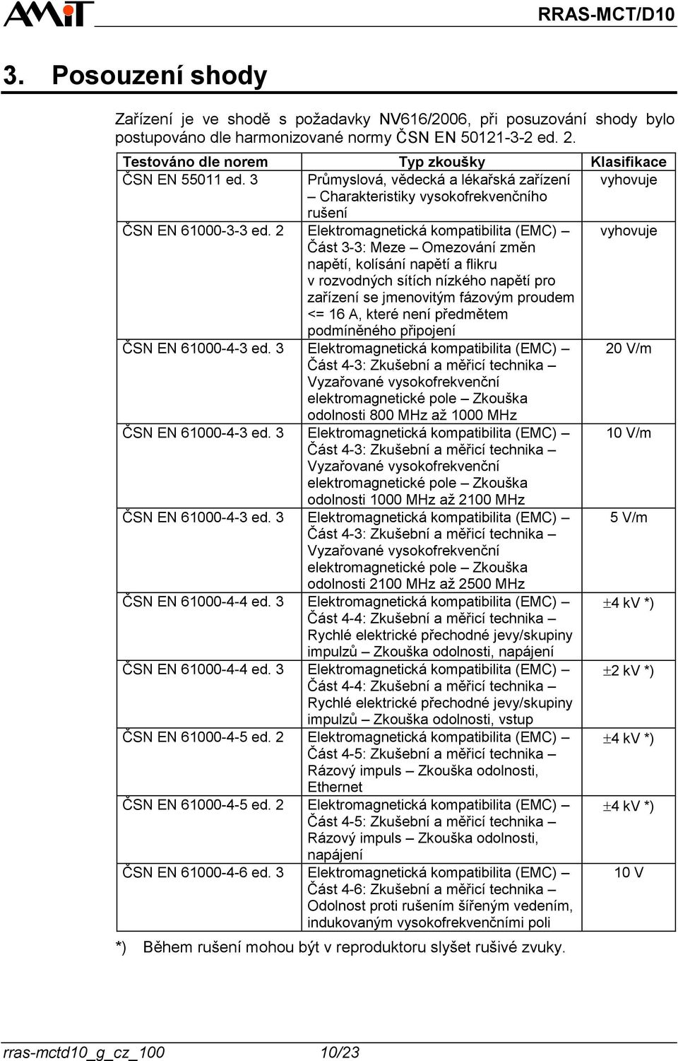 2 Elektromagnetická kompatibilita (EMC) vyhovuje Část 3-3: Meze Omezování změn napětí, kolísání napětí a flikru v rozvodných sítích nízkého napětí pro zařízení se jmenovitým fázovým proudem <= 16 A,