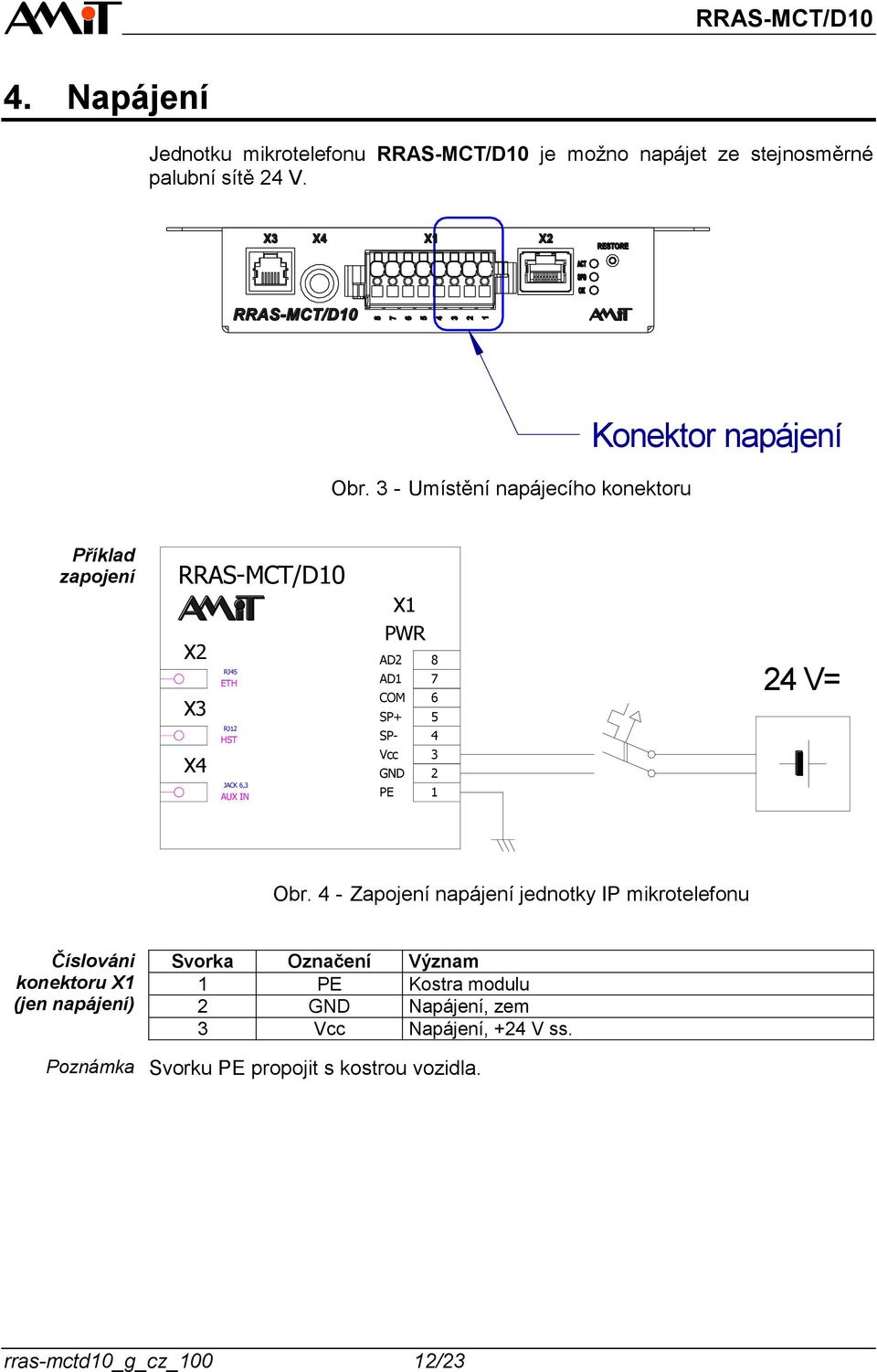 SP+ 5 SP- 4 Vcc 3 GND 2 24 V= JACK 6,3 AUX IN PE 1 Obr.