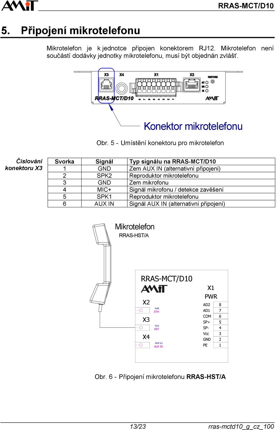 5 - Umístění konektoru pro mikrotelefon Číslováni konektoru X3 Svorka Signál Typ signálu na RRAS-MCT/D10 1 GND Zem AUX IN (alternativní připojení) 2 SPK2 Reproduktor mikrotelefonu