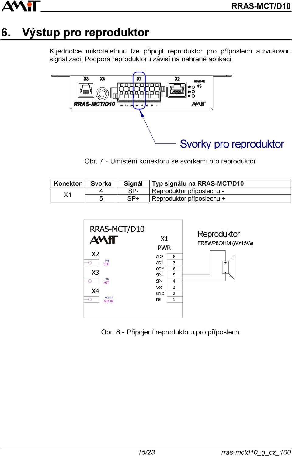 7 - Umístění konektoru se svorkami pro reproduktor Konektor Svorka Signál Typ signálu na RRAS-MCT/D10 4 SP- Reproduktor příposlechu - X1 5 SP+