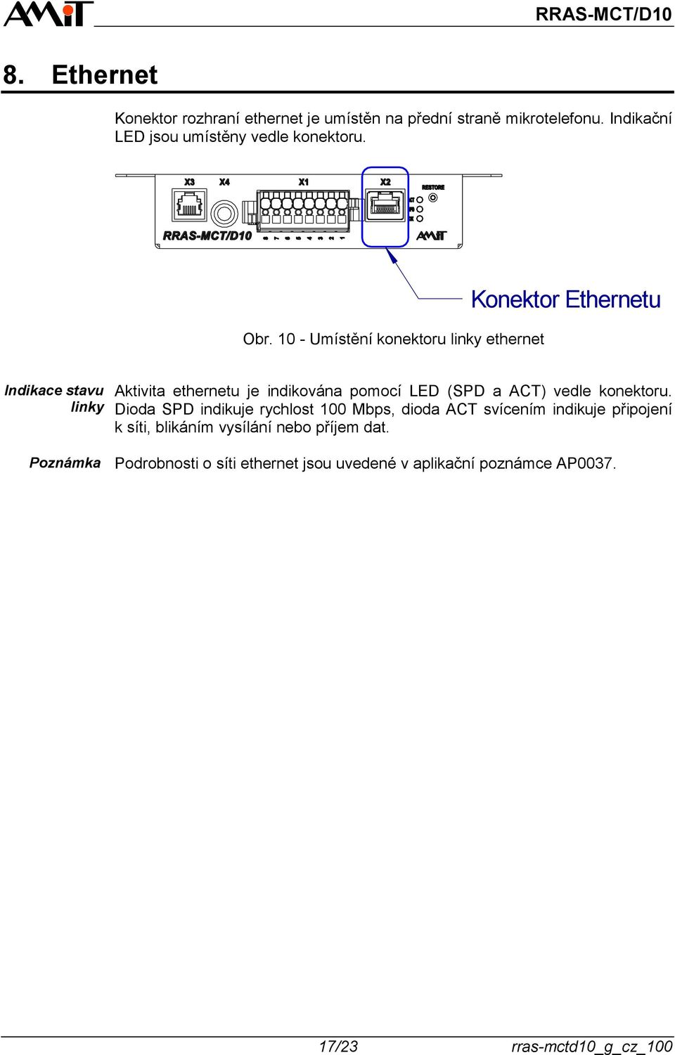 pomocí LED (SPD a ACT) vedle konektoru.