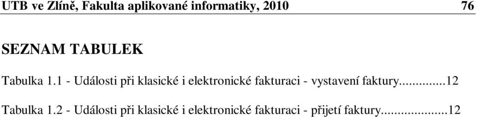 1 - Události pi klasické i elektronické fakturaci -