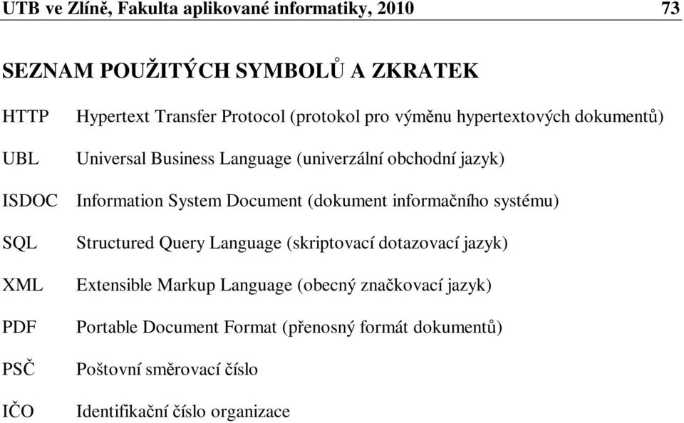 Information System Document (dokument informaního systému) Structured Query Language (skriptovací dotazovací jazyk) Extensible