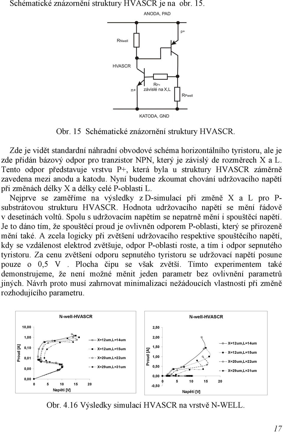 Tento odpor představuje vrstvu P+, která byla u struktury HVASCR záměrně zavedena mezi anodu a katodu. Nyní budeme zkoumat chování udržovacího napětí při změnách délky X a délky celé P-oblasti L.