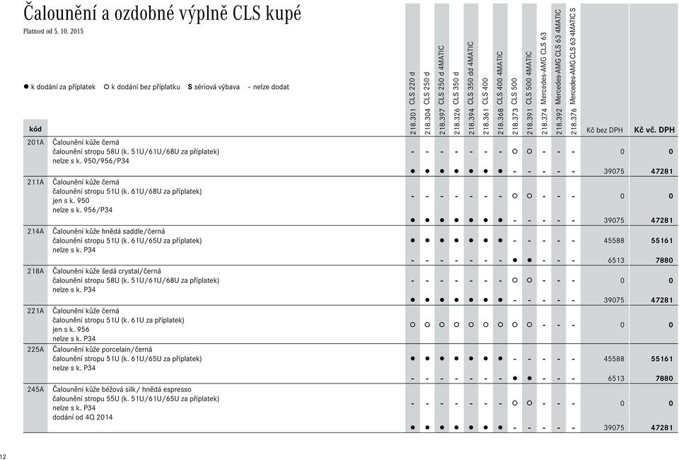 61U/65U za příplatek) nelze s k. P34 Čalounění kůže šedá crystal/černá čalounění stropu 58U (k. 51U/61U/68U za příplatek) nelze s k. P34 Čalounění kůže černá čalounění stropu 51U (k.