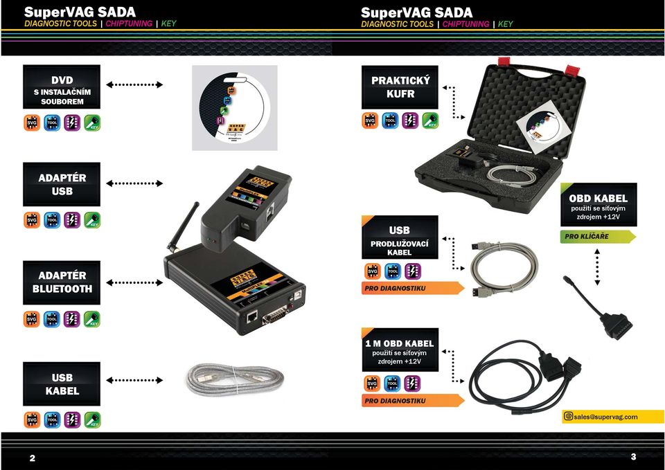 PRODLUŽOVACÍ KABEL PRO DIAGNOSTIKU OBD KABEL použití se síťovým zdrojem +12V PRO