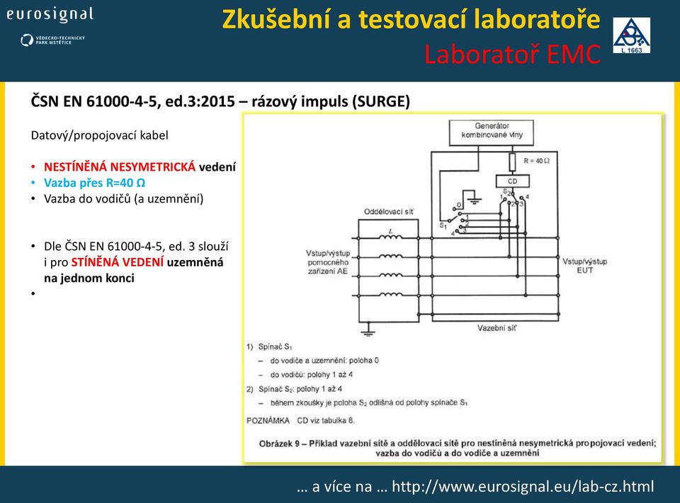 NESTÍNĚNÁ NESYMETRICKÁ vedení Vazba přes R=40 Ω Vazba do