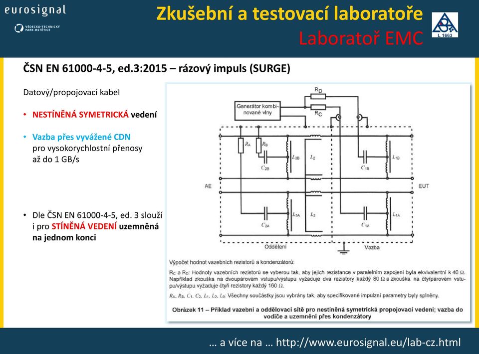 NESTÍNĚNÁ SYMETRICKÁ vedení Vazba přes vyvážené CDN pro