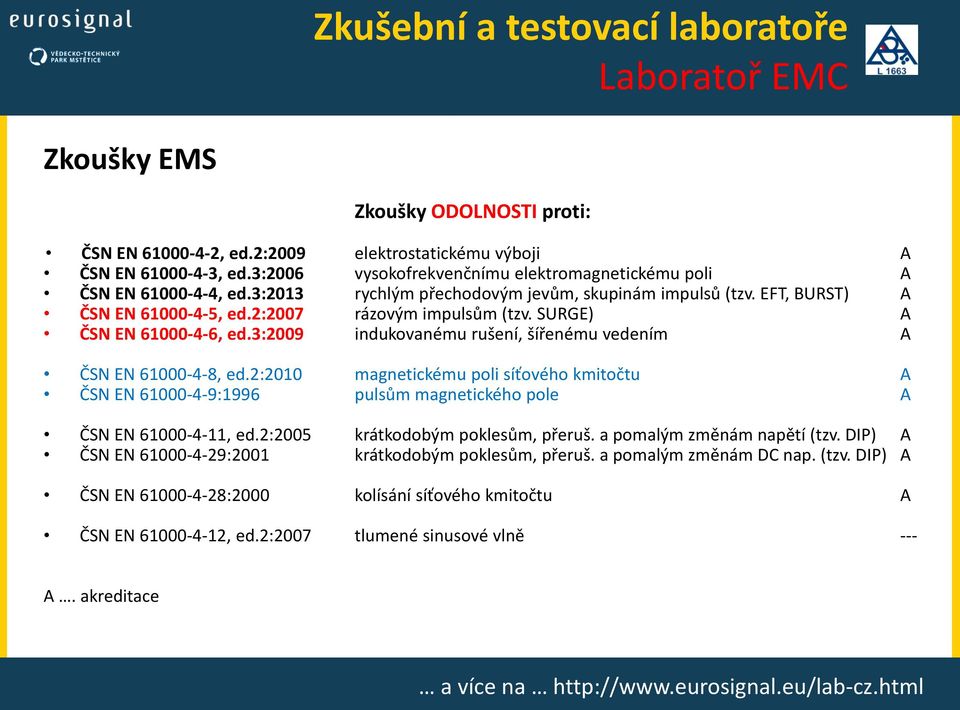 3:2009 indukovanému rušení, šířenému vedením A ČSN EN 61000-4-8, ed.2:2010 magnetickému poli síťového kmitočtu A ČSN EN 61000-4-9:1996 pulsům magnetického pole A ČSN EN 61000-4-11, ed.