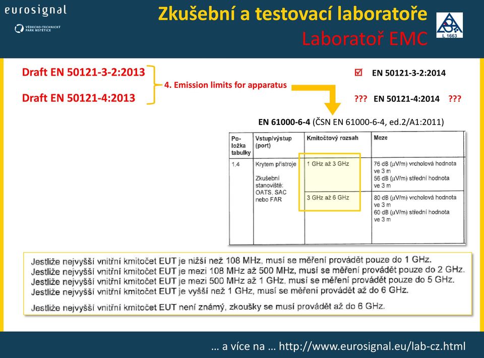 Emission limits for apparatus Draft EN