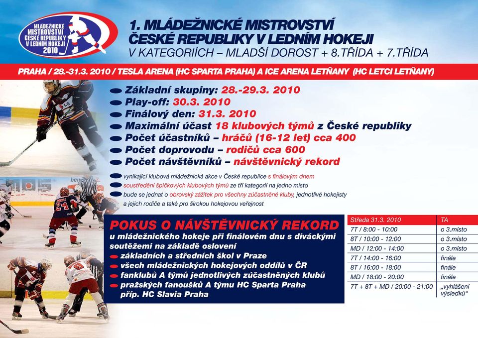 .3. 2010 Finálový den: 31.3. 2010 Maximální účast 18 klubových týmů z České republiky Počet účastníků hráčů (16-12 let) cca 400 Počet doprovodu rodičů cca 600 Počet návštěvníků návštěvnický rekord