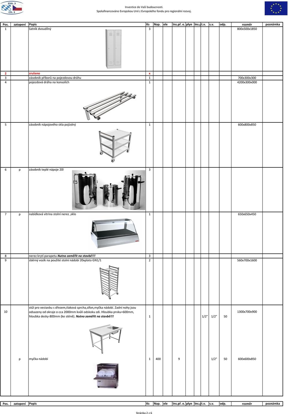 600x800x850 6 p zásobník teplé nápoje 20l 3 7 p nabídková vitrina stolní nerez,sklo 1 650x650x450 8 nerez krytí parapetu Nutno zaměřit na stavbě!