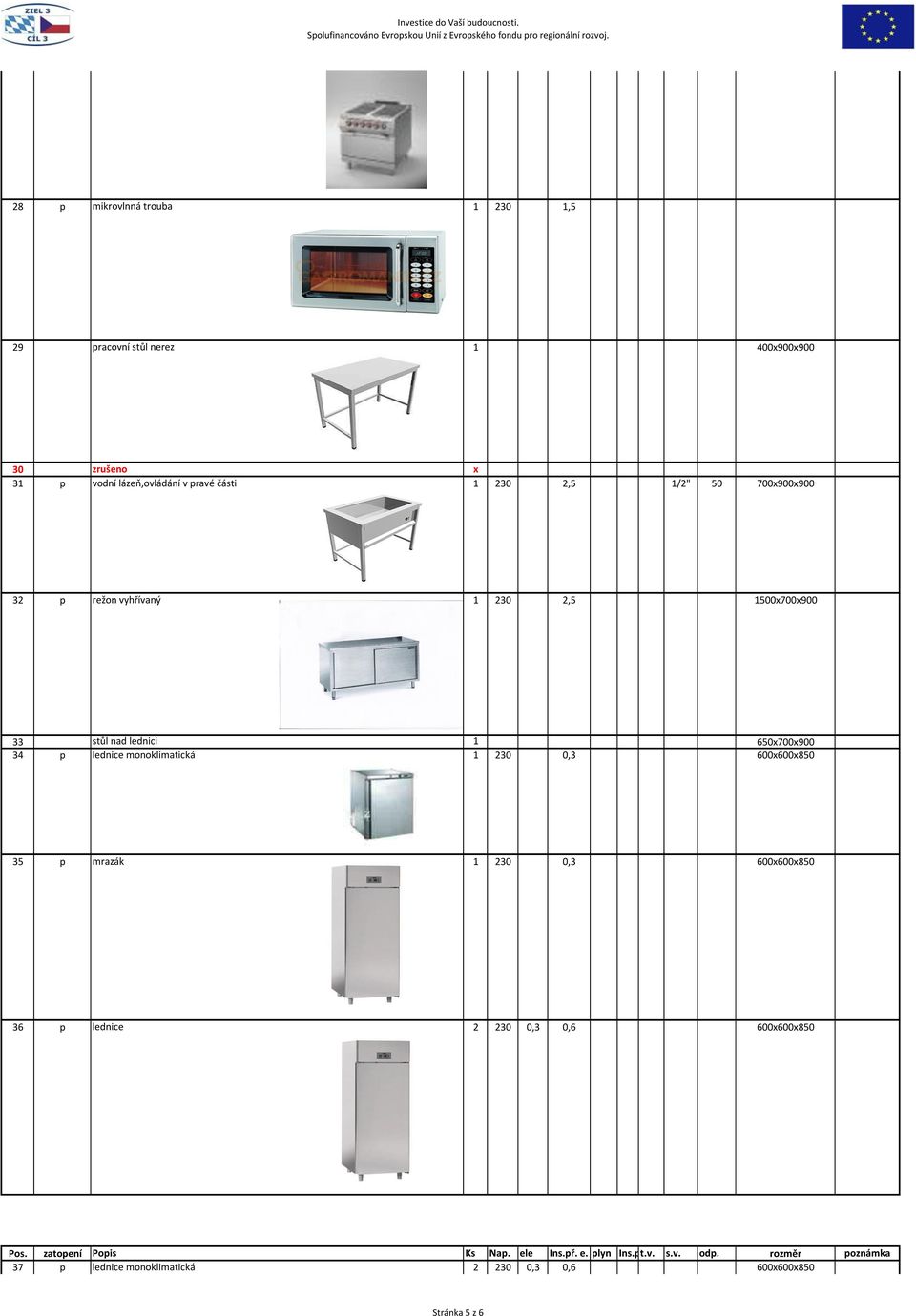 monoklimatická 1 230 0,3 600x600x850 35 p mrazák 1 230 0,3 600x600x850 36 p lednice 2 230 0,3 0,6 600x600x850 Pos.