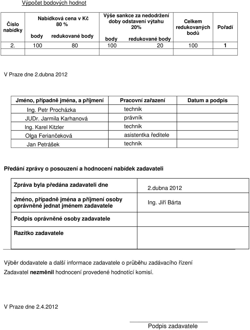 Karel Kitzler Olga Feriančeková asistentka ředitele Jan Petrášek Předání zprávy o posouzení a hodnocení nabídek zadavateli Zpráva byla předána zadavateli dne Jméno, případně jména a příjmení osoby