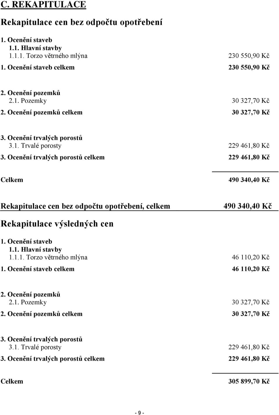 Ocenění trvalých porostů celkem 229 461,80 Kč Celkem 490 340,40 Kč Rekapitulace cen bez odpočtu opotřebení, celkem 490 340,40 Kč Rekapitulace výsledných cen 1. Ocenění staveb 1.1. Hlavní stavby 1.1.1. Torzo větrného mlýna 46 110,20 Kč 1.