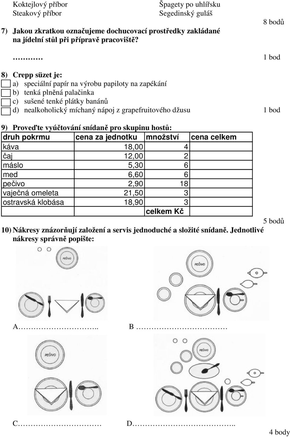 grapefruitového džusu 1 bod 9) Proveďte vyúčtování snídaně pro skupinu hostů: druh pokrmu cena za jednotku množství cena celkem káva 18,00 4 čaj 12,00 2 máslo 5,30 6 med 6,60 6